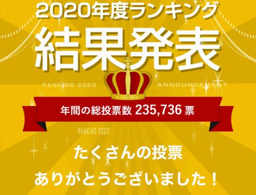 温泉総選挙2020　ランキング結果発表！
