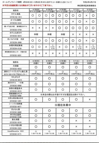 GW期間中　日帰り温泉　営業予定について